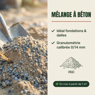 Mélange à Béton - Vrac